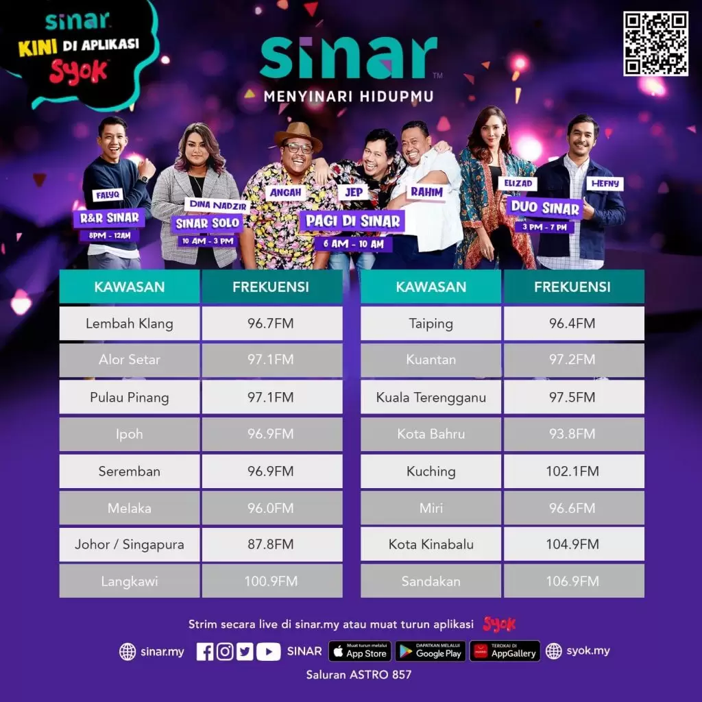 Sinar Fm Frequency Ipoh