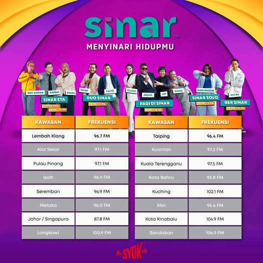 Sinar Fm Frequency Ipoh