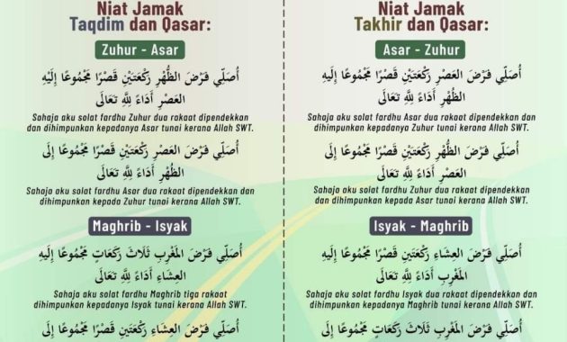 NIAT SOLAT JAMAK ZUHUR DAN ASAR