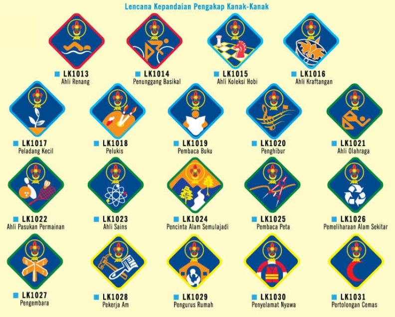 Lencana Pengakap Sekolah